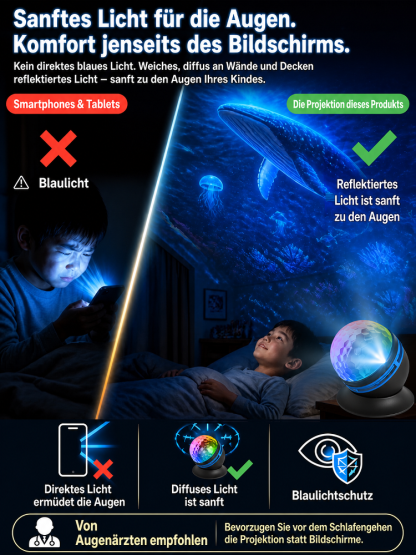 Topacme™ – Tiefsee & Sternen Hologramm-Projektor: Ultra-HD 5D-Projektionstechnik für dein Zuhause & Auto – in nur 1 Sekunde ein echtes Aquarium!
