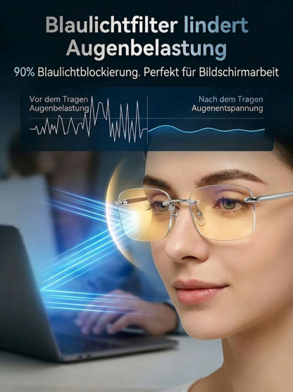 Schluss mit Brillenwechsel! [Für alle Altersgruppen geeignet] Rahmenlose, zoomfähige und farbwechselnde Lesebrille