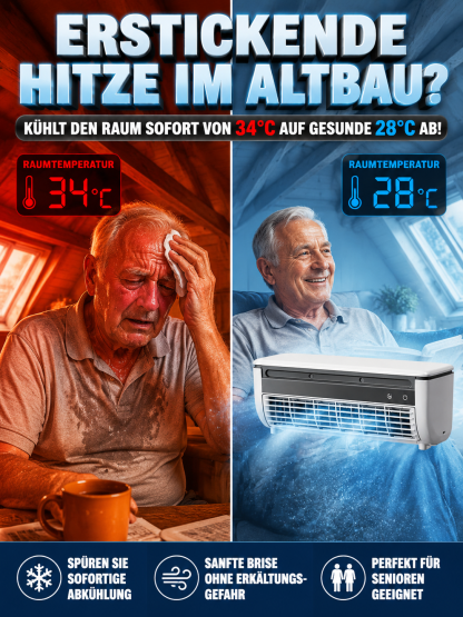 ⚡ Keine Installation, Sofortstart!【Mobil einsetzbar】Fraunhofer Institut Edition 4-in-1 Multifunktions-Klimaregler