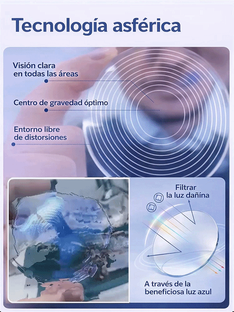 【Tus últimos lentes para toda la vida】 Enfoque en 0.1s: ¡Visión perfecta de cerca y de lejos!