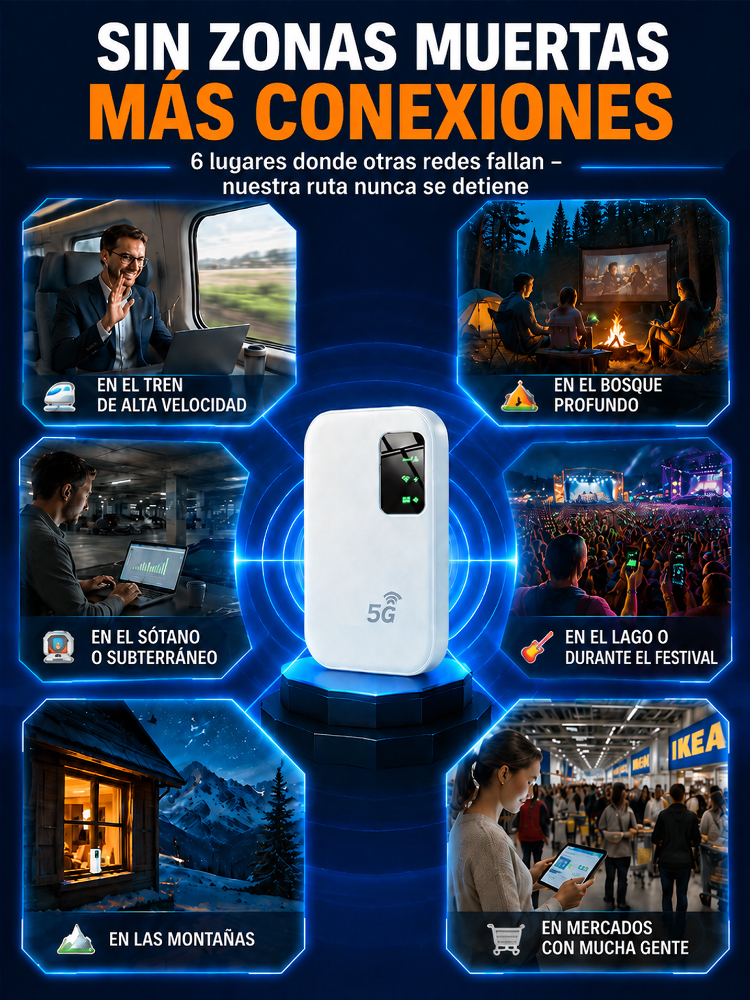 【¡Sin tarjeta SIM y sin configuración!】WiFi portátil de bolsillo — ¡Internet 5G Ilimitado al Instante!