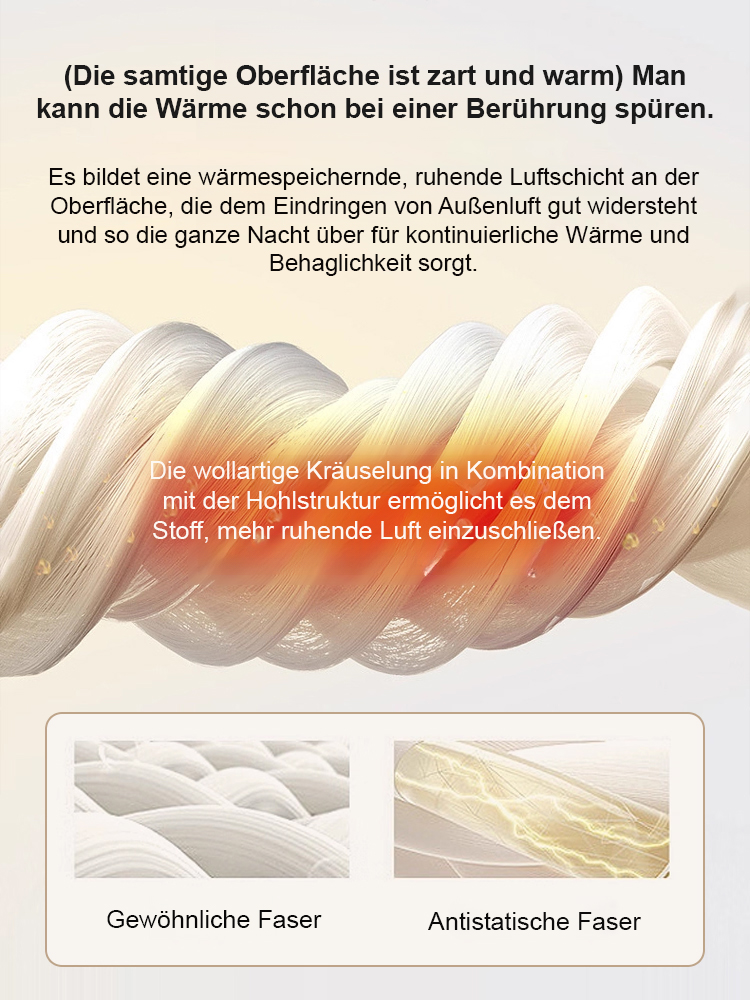 Hochgewicht Blasen Vlies Kaninchenfell Decke