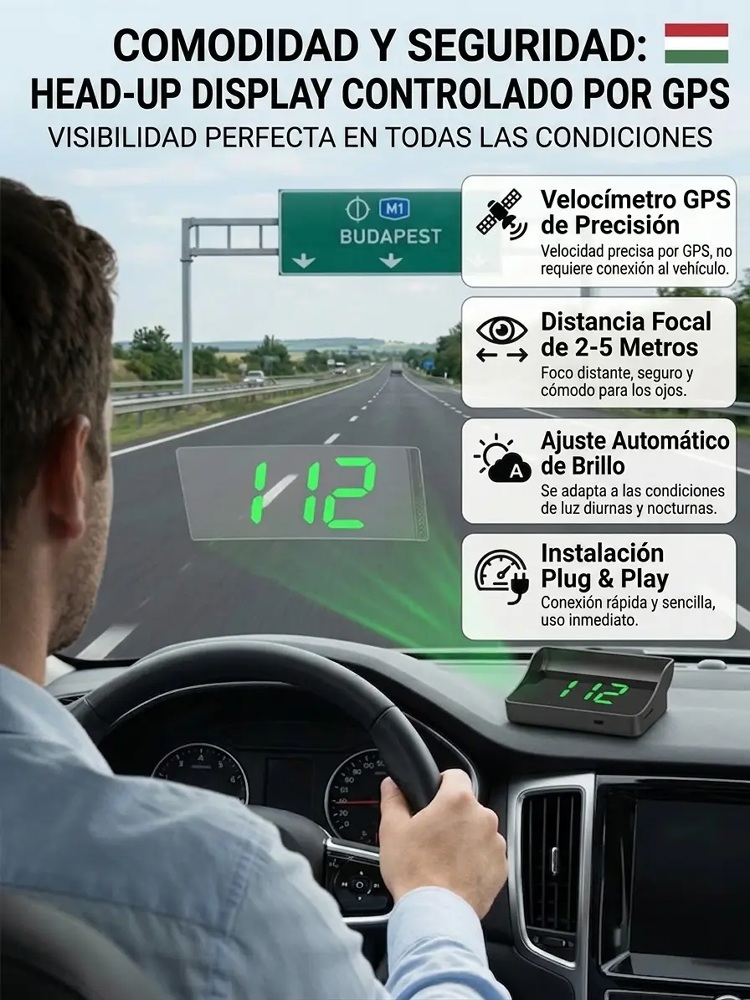 ¡En solo 1 segundo, cualquier auto se convierte en un Navegador con IA!【Copiloto Inteligente HUD】Queda perfecto en cualquier vehículo, ya sea auto, SUV, pickup o camper