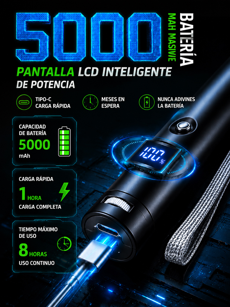 Herramienta óptica manual de haz enfocado 🔥 ¡Derrite latas y prende fuego en 1s! 🚨 Señal SOS con alcance de +1,000m  🛡️ 100% Legal