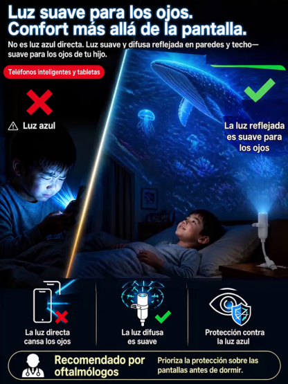 Comauo - Proyector de Océano y Galaxia: Tecnología de proyección 3D de altísima definición. ¡Transforma tu habitación y tu coche en un acuario en solo 1 segundo!