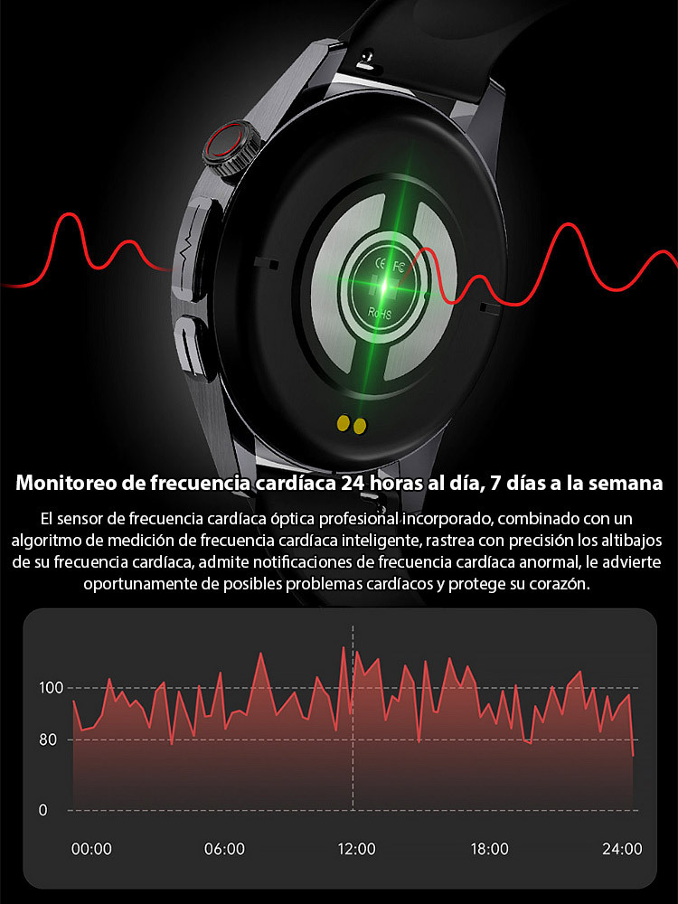 ⚡Mide glucosa en 1 seg - Sin pinchar el dedo! Correa de acero Watch4 watch