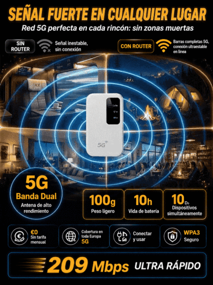 【¡Sin tarjeta SIM y sin configuración!】WiFi portátil de bolsillo — ¡Internet 5G Ilimitado al Instante!