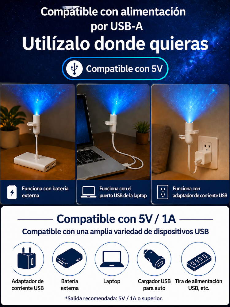 Comauo - Proyector de Océano y Galaxia: Tecnología de proyección 3D de altísima definición. ¡Transforma tu habitación y tu coche en un acuario en solo 1 segundo!