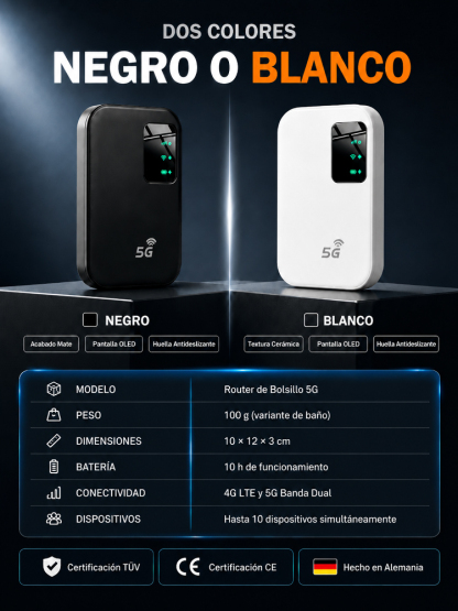 【¡Sin tarjeta SIM y sin configuración!】WiFi portátil de bolsillo — ¡Internet 5G Ilimitado al Instante!
