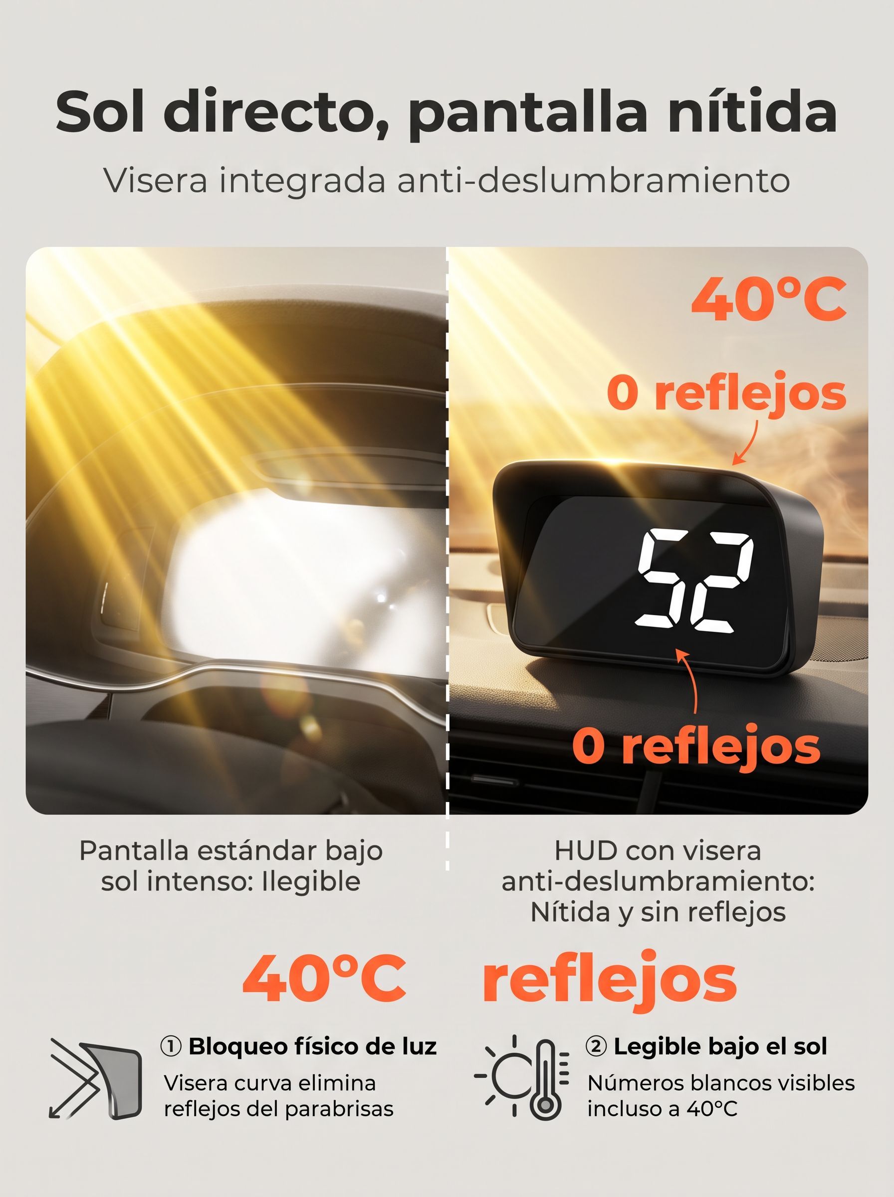 ¡En solo 1 segundo, cualquier auto se convierte en un Navegador con IA!【Copiloto Inteligente HUD】Queda perfecto en cualquier vehículo, ya sea auto, SUV, pickup o camper