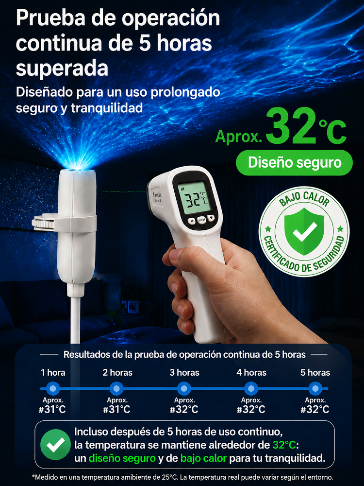 Comauo - Proyector de Océano y Galaxia: Tecnología de proyección 3D de altísima definición. ¡Transforma tu habitación y tu coche en un acuario en solo 1 segundo!