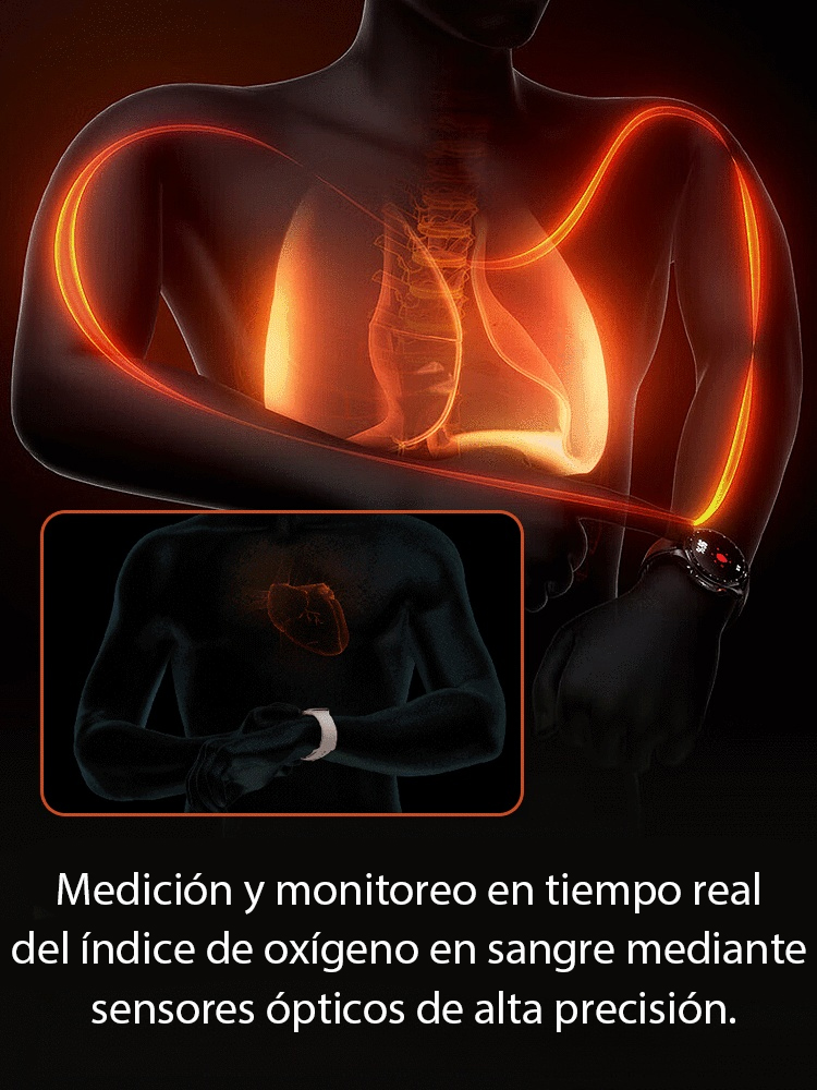 【¡Adiós a los Piquetes!】¡El reloj inteligente de salud de última generación: Medición SinDolor 5 en 1! ¡Mediciones gratuitas de por vida!