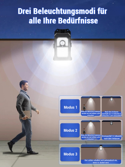 Intelligente Sensor-Solar-Klemmleuchte