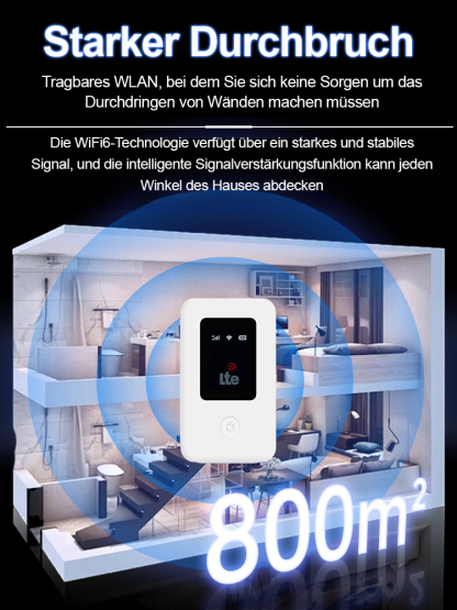Hochgeschwindigkeits-WLAN für unterwegs