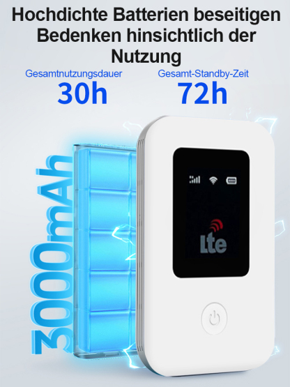 Hochgeschwindigkeits-WLAN für unterwegs