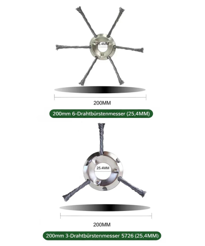 [10 JAHRE OHNE WECHSEL] Verschleißfreies Hochkohlenstoffstahl-Jäterad – Universell passend für alle Motorsensen!