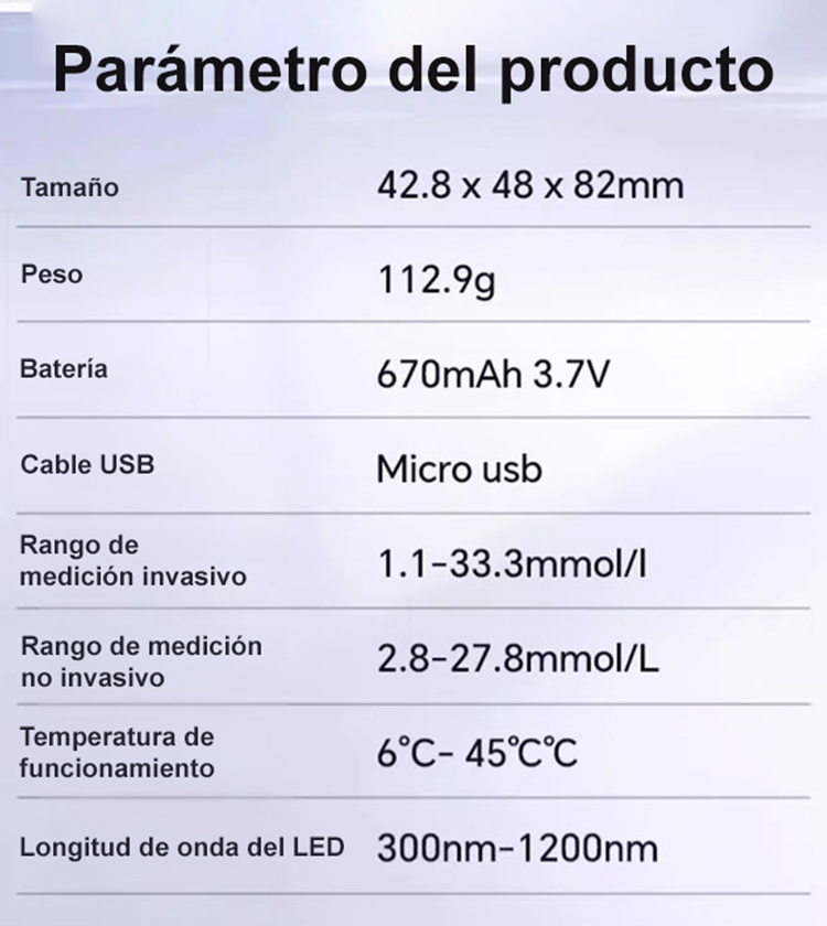 Oxímetro de pulso médico👉Monitorea tu azúcar, presión, oxígeno y ritmo cardíaco en cualquier momento🩺Y te lo garantizamos: si encuentras un error mayor al uno por ciento,Le indemnizaremos con diez veces el monto💯