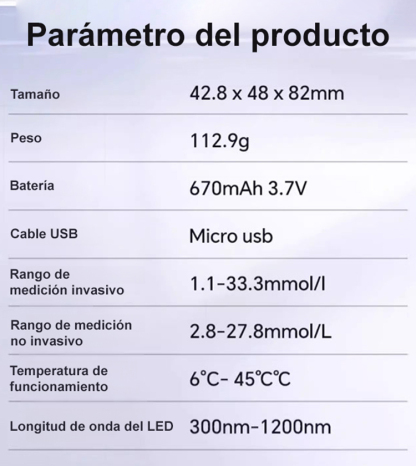 Oxímetro de pulso médico👉Monitorea tu azúcar, presión, oxígeno y ritmo cardíaco en cualquier momento🩺Y te lo garantizamos: si encuentras un error mayor al uno por ciento,Le indemnizaremos con diez veces el monto💯