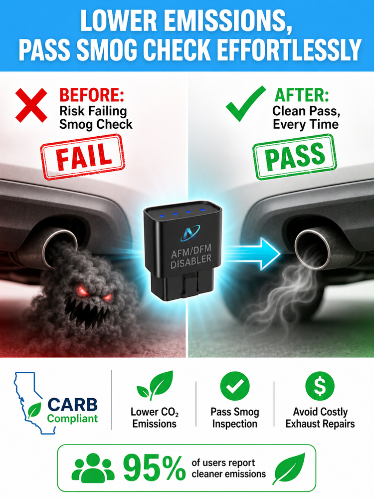 EcoTune Elite™ - Optimize combustion, save up to 30% fuel