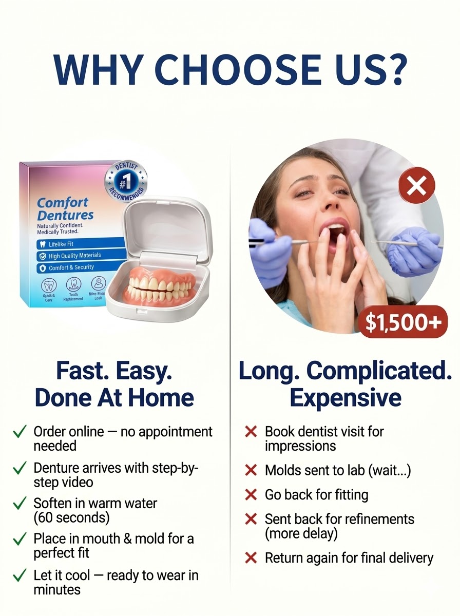 【Medical Grade Dentures】No adhesive needed, buy 1 get 1 free! Crazy deal