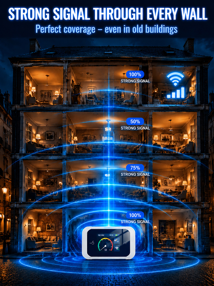 🌐Space-Link AI Satellite Terminal: Lifetime Free Unlimited High-Speed Wi-Fi