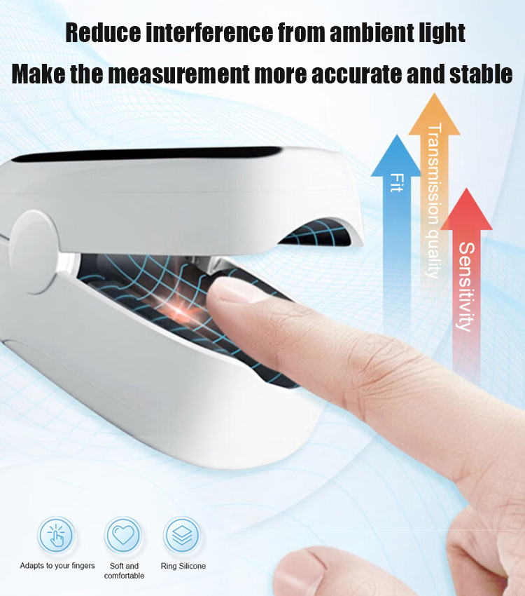 【Finger-Clip Pulse Oximeter】✌️No finger pricking required👍99% Accuracy⌚️Measure your blood sugar, blood pressure, cholesterol, blood oxygen, and heart rate precisely in just 5 seconds.