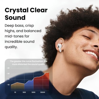 High-End Sound & Noise Pollution Canceling with FitiBeats