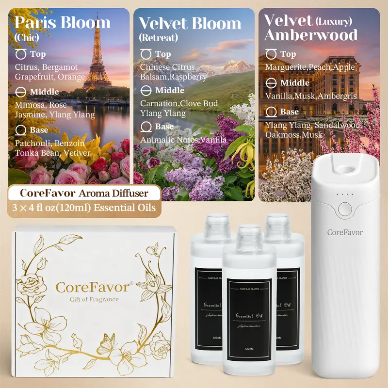 Luxury Wall-Mount Odor Eliminator: Intelligent 4-Speed Rechargeable Essential Oil Diffuser
