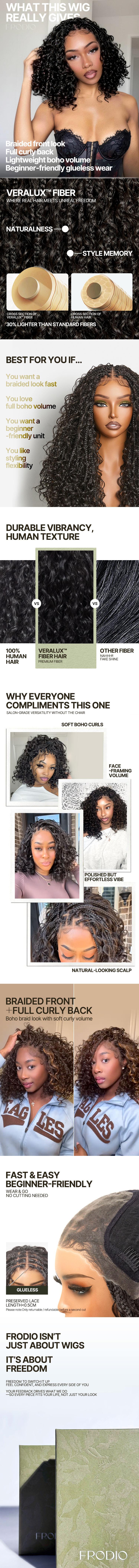 Product Description