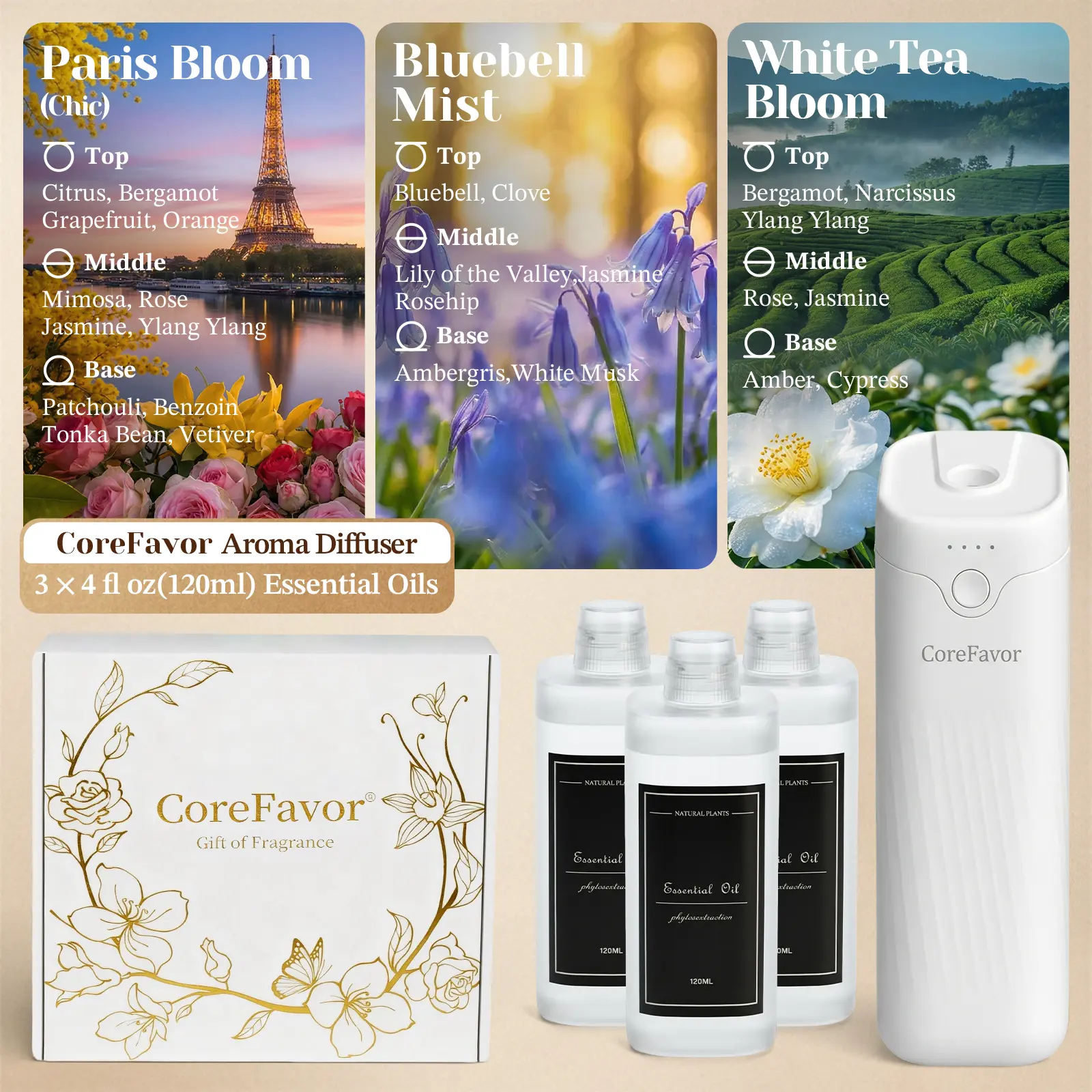 Luxury Wall-Mount Odor Eliminator: Intelligent 4-Speed Rechargeable Essential Oil Diffuser