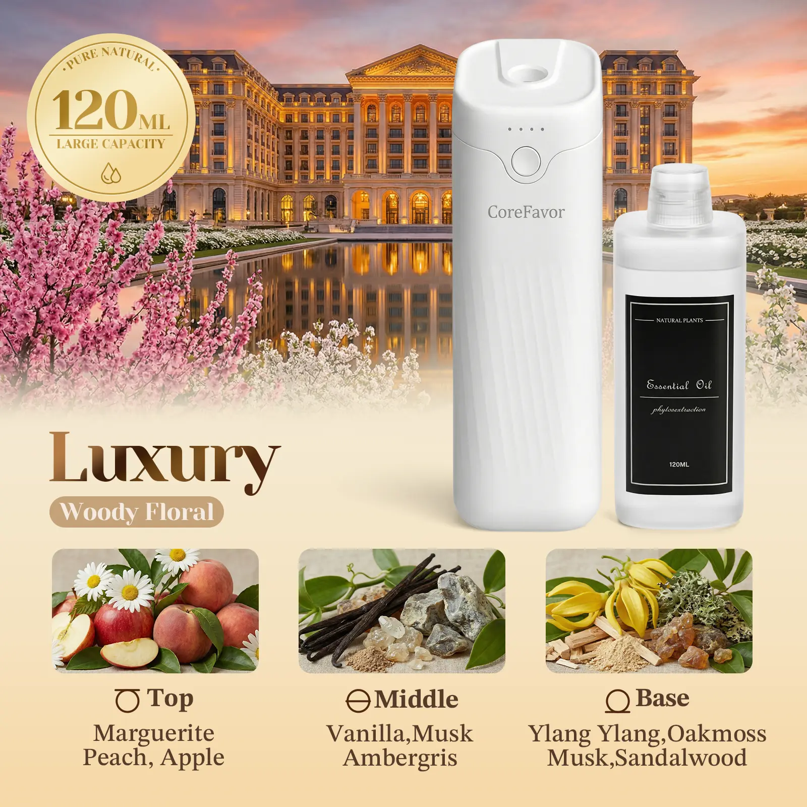 Luxury Wall-Mount Odor Eliminator: Intelligent 4-Speed Rechargeable Essential Oil Diffuser