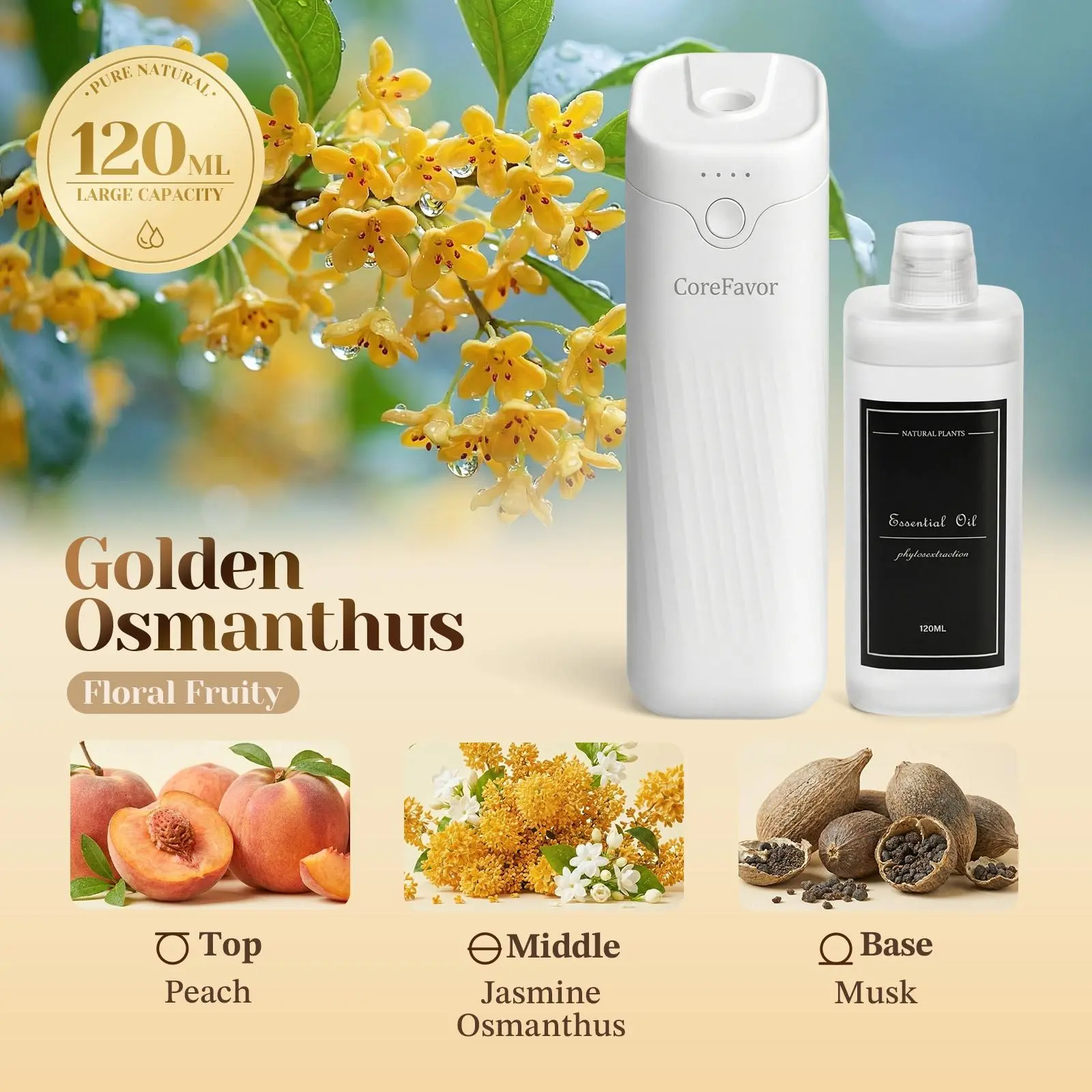 Luxury Wall-Mount Odor Eliminator: Intelligent 4-Speed Rechargeable Essential Oil Diffuser