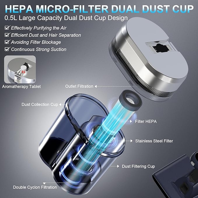 16kPa Bed Vacuum Cleaner: 149°F Heat & UV-C Sterilization ✨