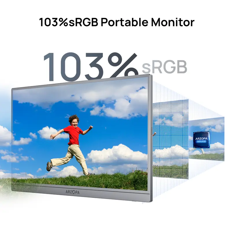 Anniversary Sale:16.1/17.3 Inch Portable Monitor 144Hz 1080P FHD Laptop Screen Extender, IPS HDR Computer Display External Screen for Laptop PC Mac Phone Xbox Switch PS5, Work from Home