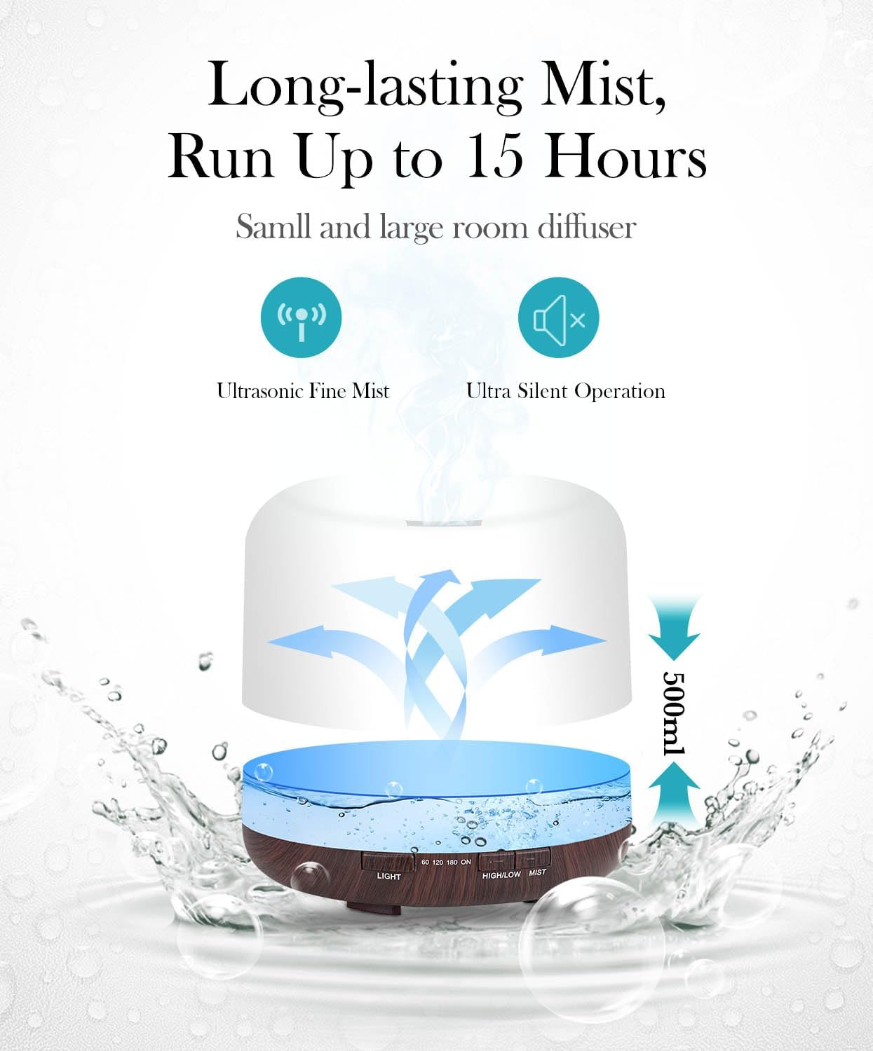 🔥Pet Safe 500ml Aroma Diffuser 7 Colors Remote Control Home Office Light-Wood