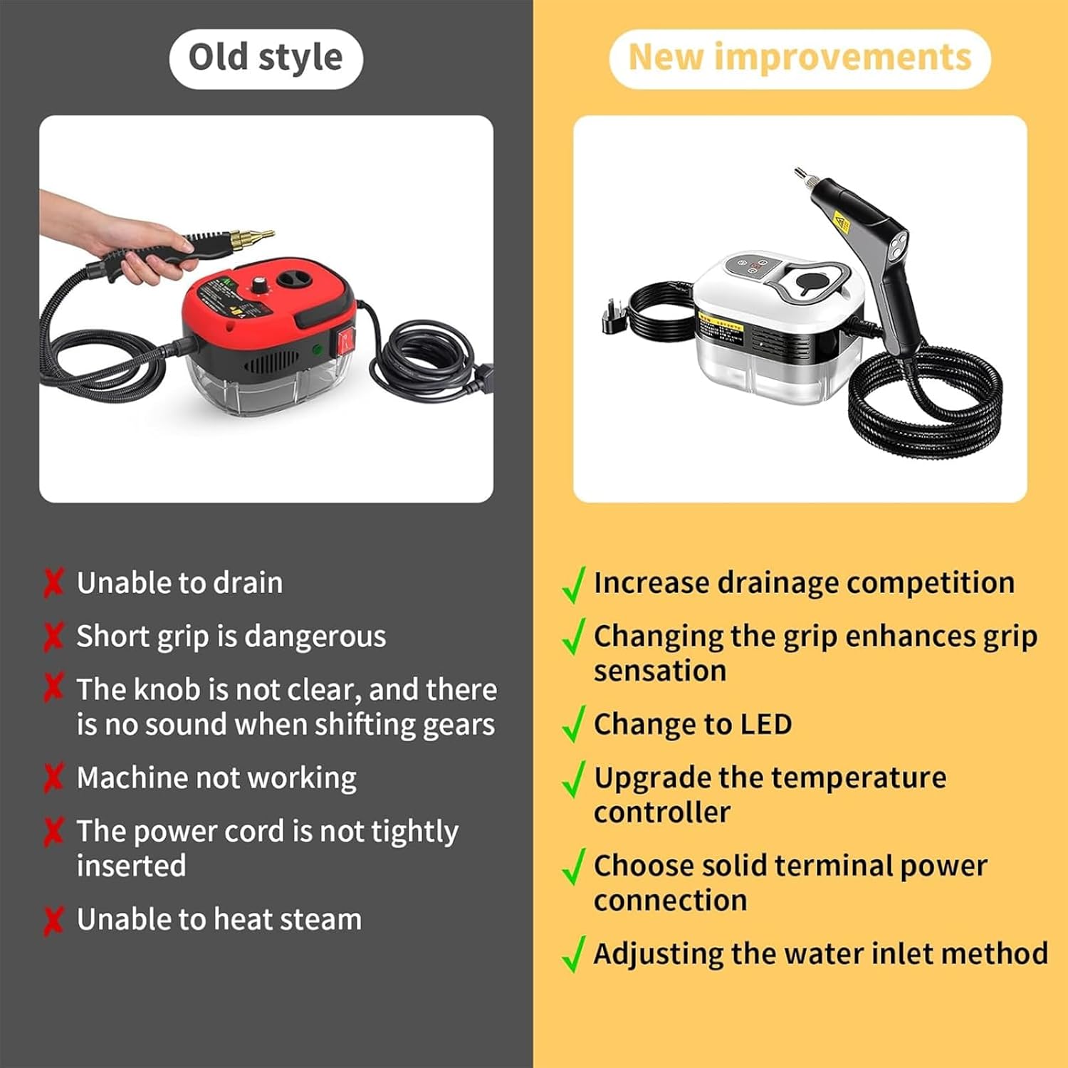1500W Handheld Steam Cleaner: 15s Fast Heating & 6-Speed Adjust ✨