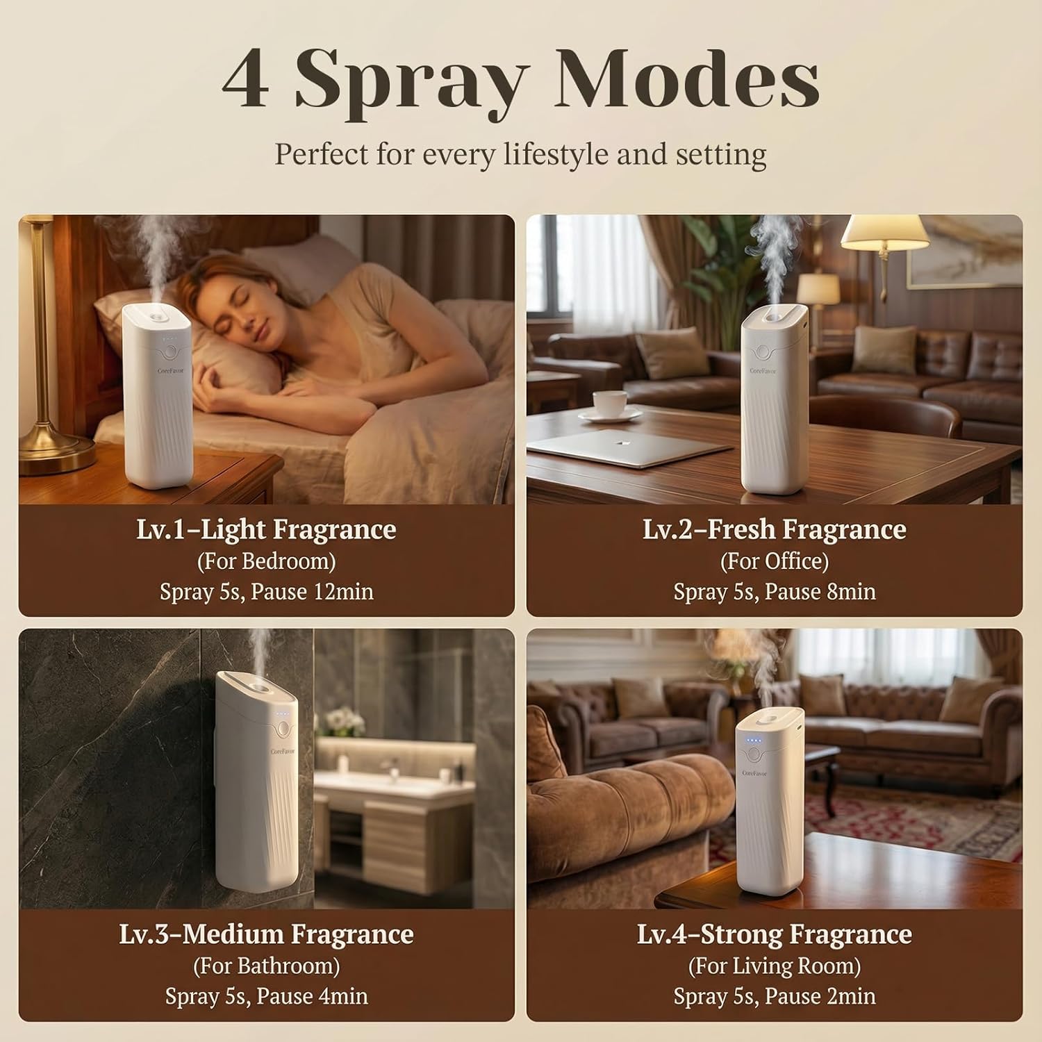 Luxury Wall-Mount Odor Eliminator: Intelligent 4-Speed Rechargeable Essential Oil Diffuser