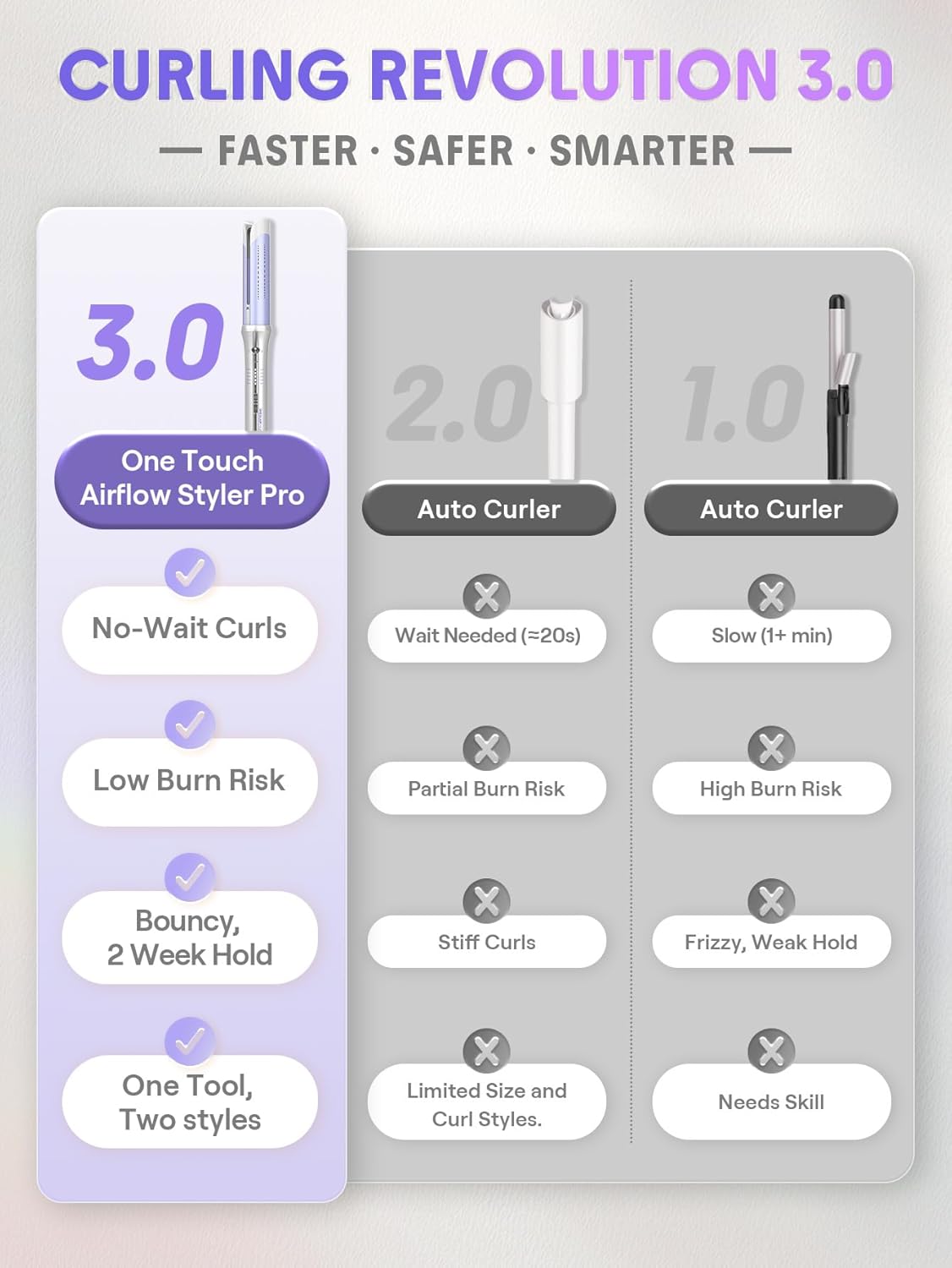 Pro 360° Auto-Curler: Instant rotation plus cool air for shiny, lasting curls.🌀✨