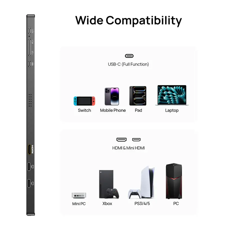 Anniversary Sale:16.1/17.3 Inch Portable Monitor 144Hz 1080P FHD Laptop Screen Extender, IPS HDR Computer Display External Screen for Laptop PC Mac Phone Xbox Switch PS5, Work from Home