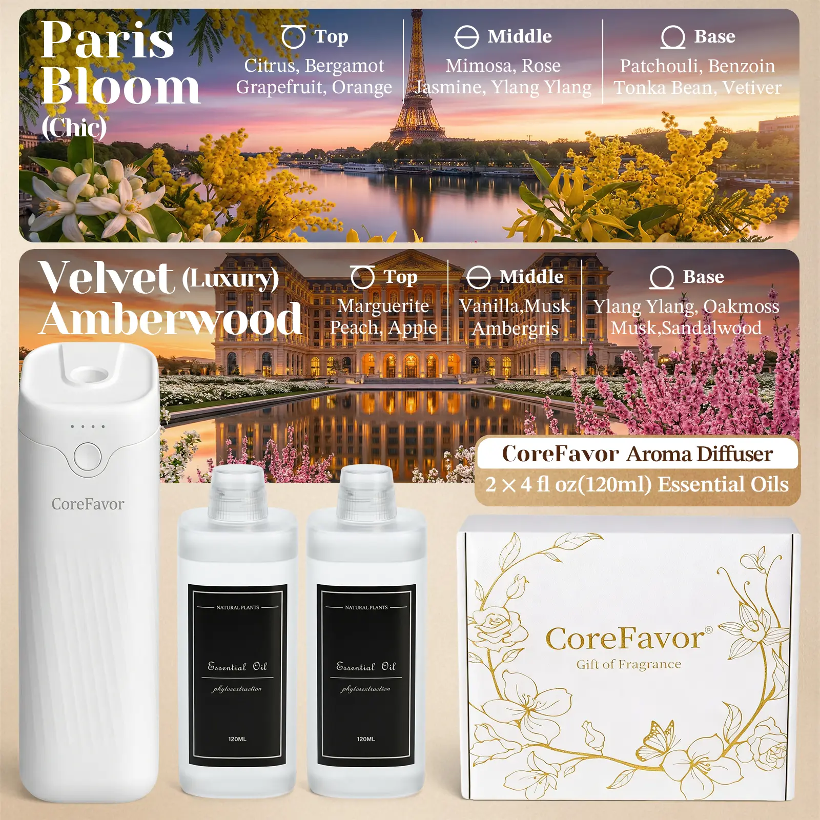 Luxury Wall-Mount Odor Eliminator: Intelligent 4-Speed Rechargeable Essential Oil Diffuser