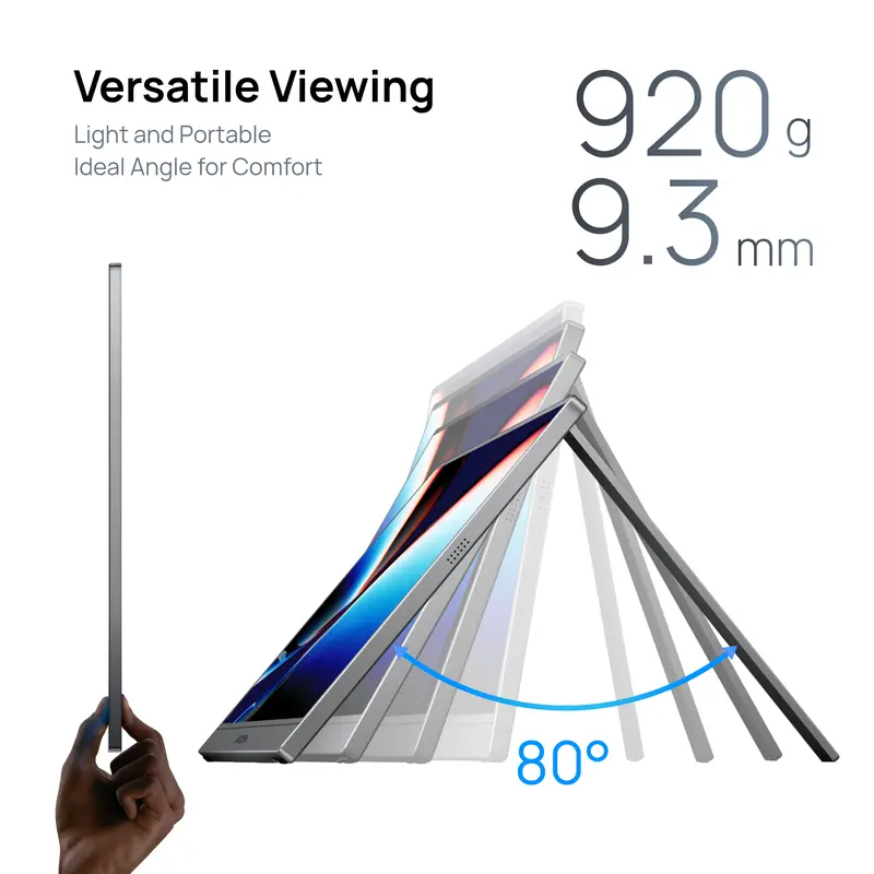 Anniversary Sale:16.1/17.3 Inch Portable Monitor 144Hz 1080P FHD Laptop Screen Extender, IPS HDR Computer Display External Screen for Laptop PC Mac Phone Xbox Switch PS5, Work from Home