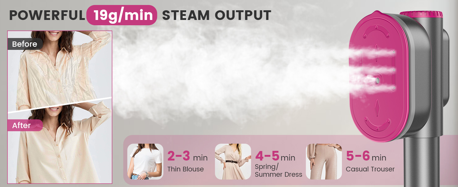 Effective wrinkle removal