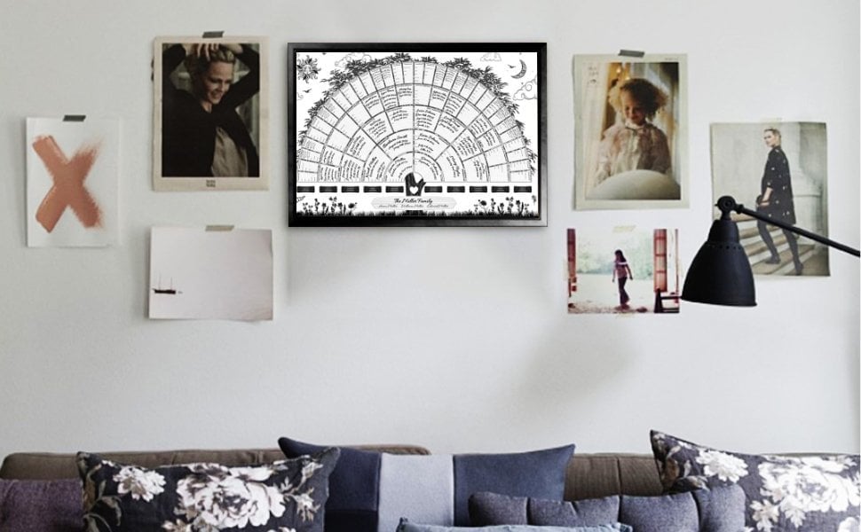 Family Tree Chart Diy Gift