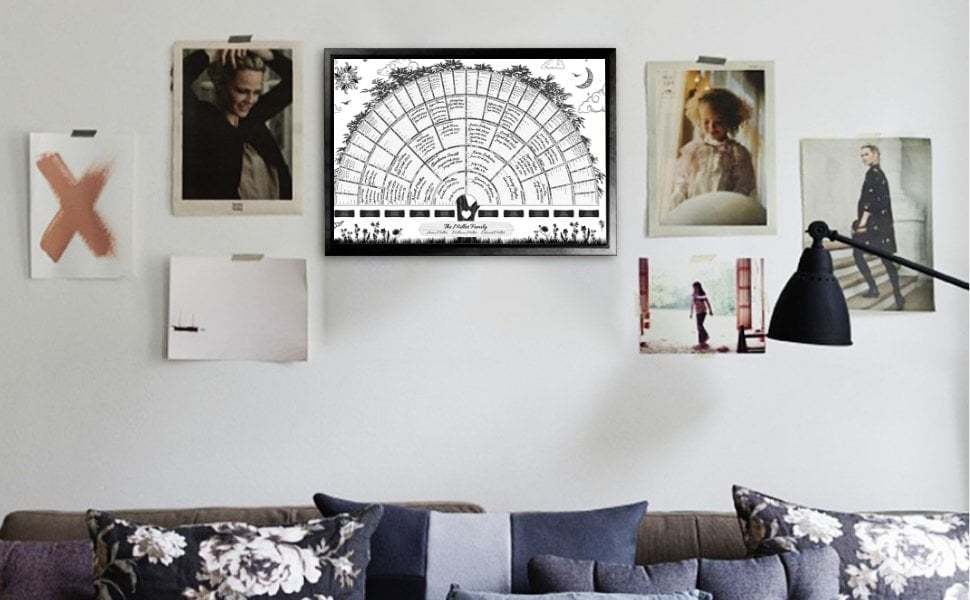 Family Tree Chart Diy Gift