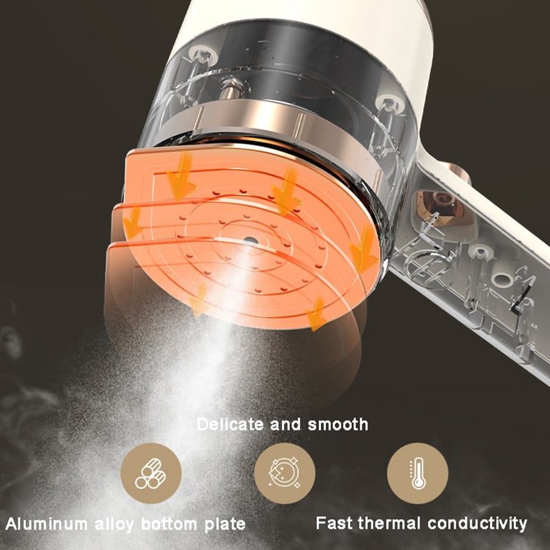 (BUY 2 GET 10% OFF& FREE SHIPPING) Portable Mini Ironing Machine