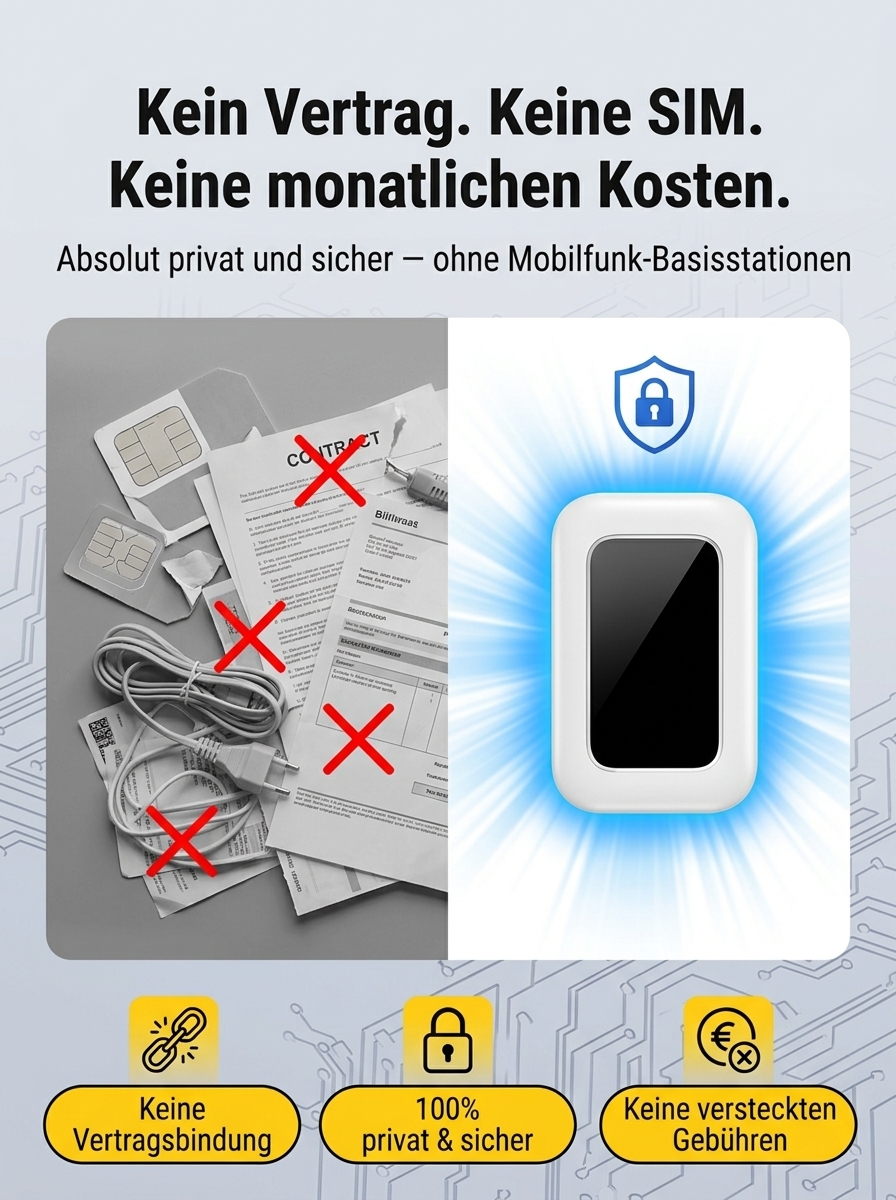 【Einschalten und verwenden, lebenslang kostenlos】 Universelles tragbares WLAN