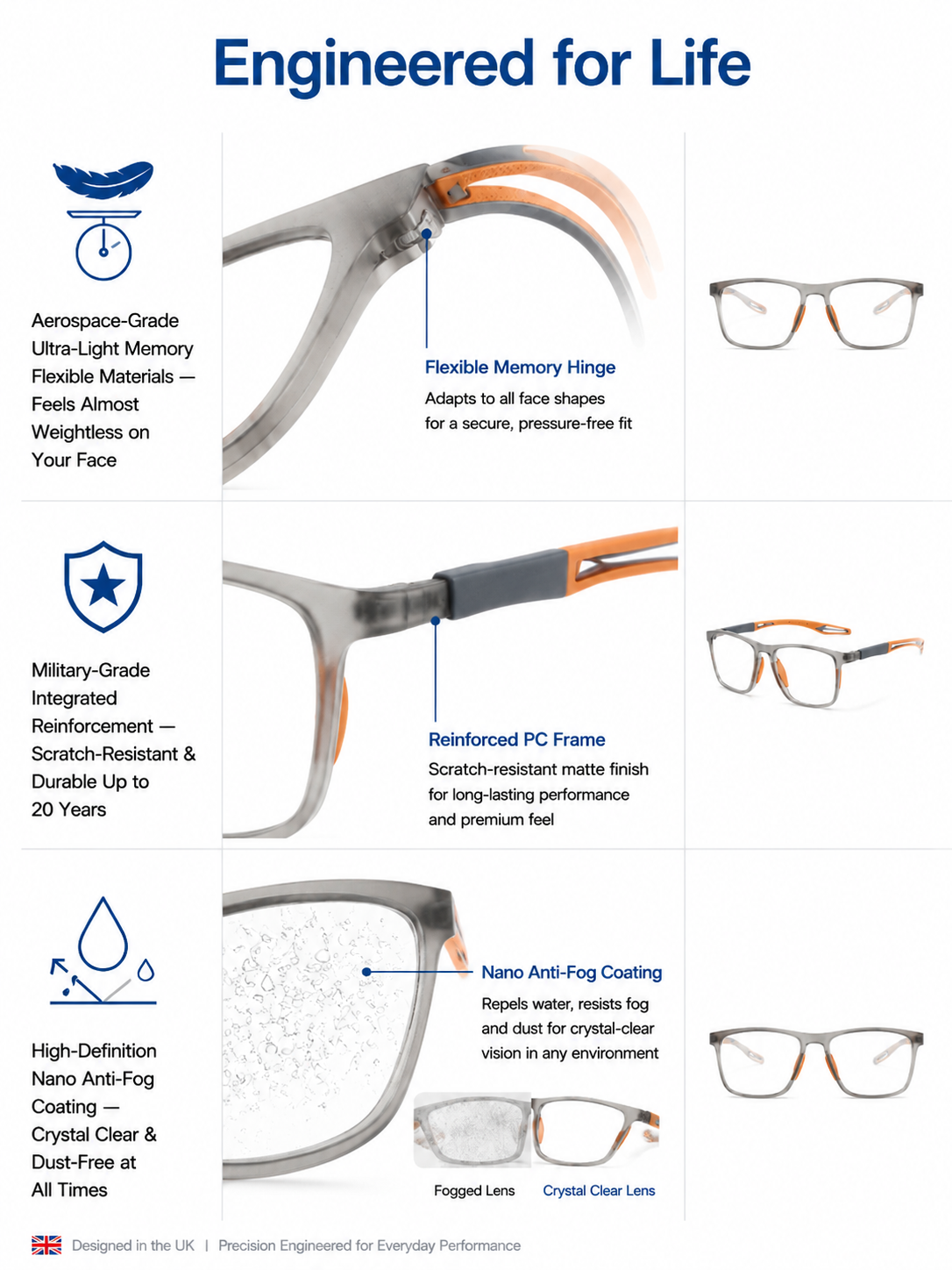 Die intelligente Brille mit Autofokus, entwickelt von einer jahrhundertalten Brillenmanufaktur!