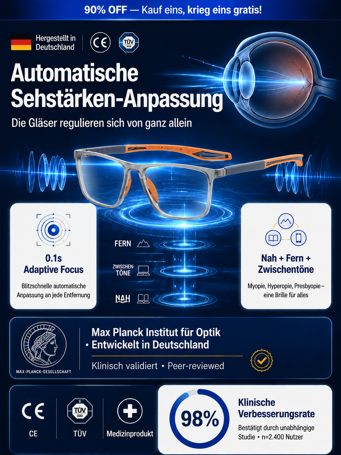 Die intelligente Brille mit Autofokus, entwickelt von einer jahrhundertalten Brillenmanufaktur!
