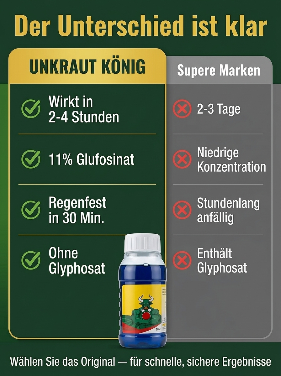 Präzises Ammoniumsalz von Glufosinat, Wurzelzerstörendes Herbizid, Glufosinat-Unkrautbekämpfungsmitt