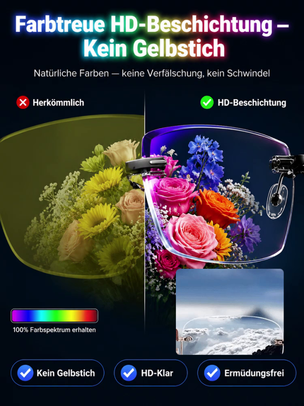 Rahmenlose, ultraleichte Lesebrille mit Diamantschliff